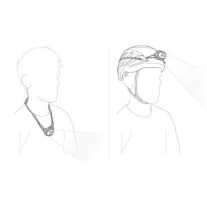Челник PETZL SWIFT LT - Image 7